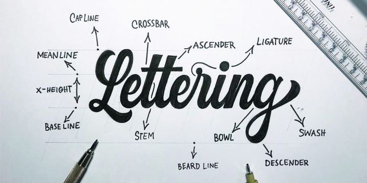 Tips-Tips Hand Lettering supaya Catatan Kamu Jadi Estetik!